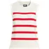 Women's Plus Size Drifter Easy Vest Sweater, Front