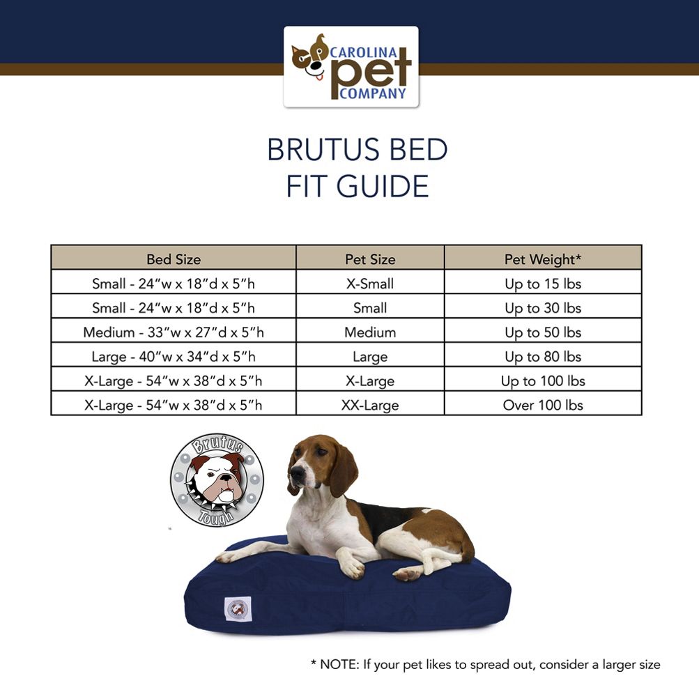 Carolina pet clearance company dog beds