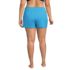 Women's Plus Size 3" Smoothing Swim Shorts, Back