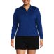 Women's Plus Size High Impact Full Zip Jacket, Front