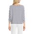 Women's Lightweight Jersey Top, Back