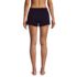 Women's Smoothing Control Curvy 3 Inch Swim Short, Back