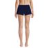 Women's Smoothing Control Curvy 3 Inch Swim Short, Back