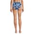 Women's Smoothing Control High Waisted Bikini Bottoms, Back