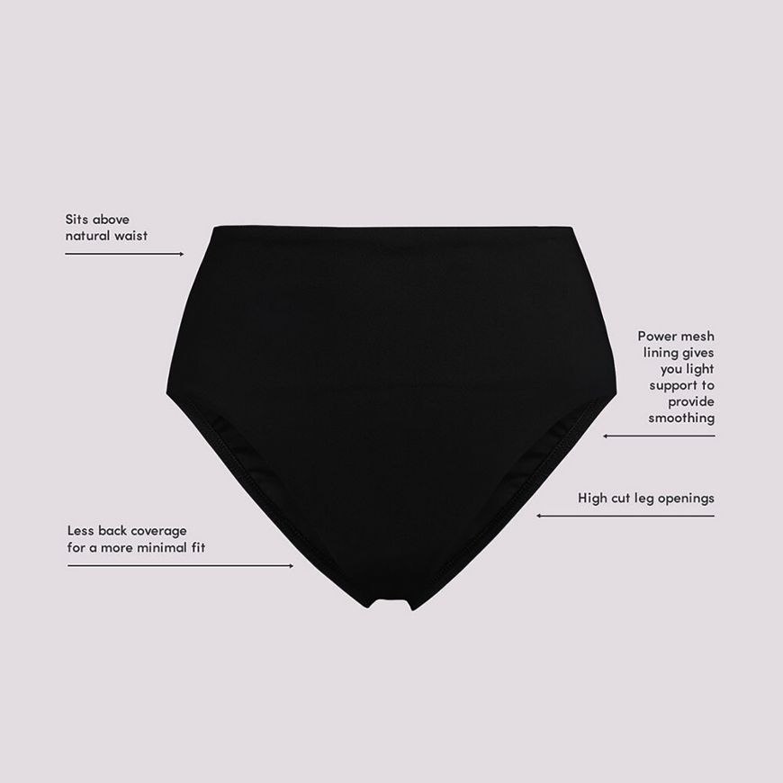 Women's Chlorine Resistant Smoothing Control High Waisted Bikini Bottoms