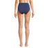 Women's Shine High Waisted Bikini Bottoms, Back