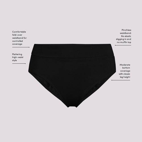 Women's Pinchless High Waisted Bikini Bottoms, alternative image