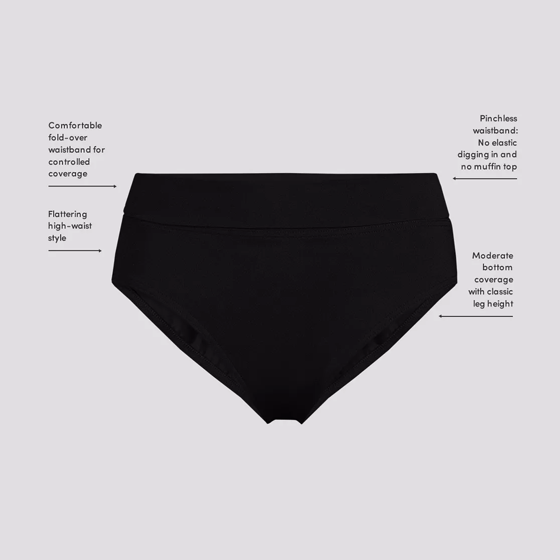Women's Chlorine Resistant Pinchless High Waisted Bikini Bottoms