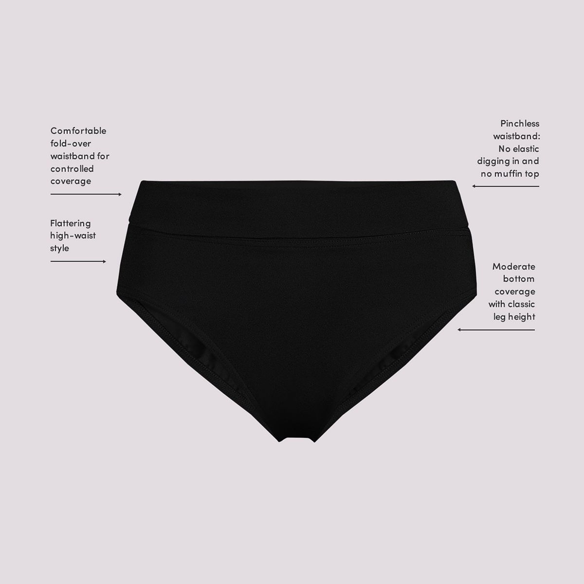 Women's Plus Size Pinchless High Waisted Bikini Bottoms