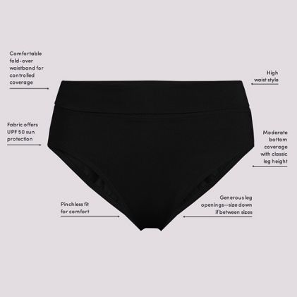 Women's Pinchless High Waisted Bikini Bottoms - image 4