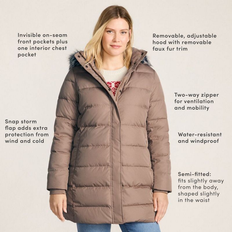 Women's Max 600 Down Puffer Coat | Lands' End