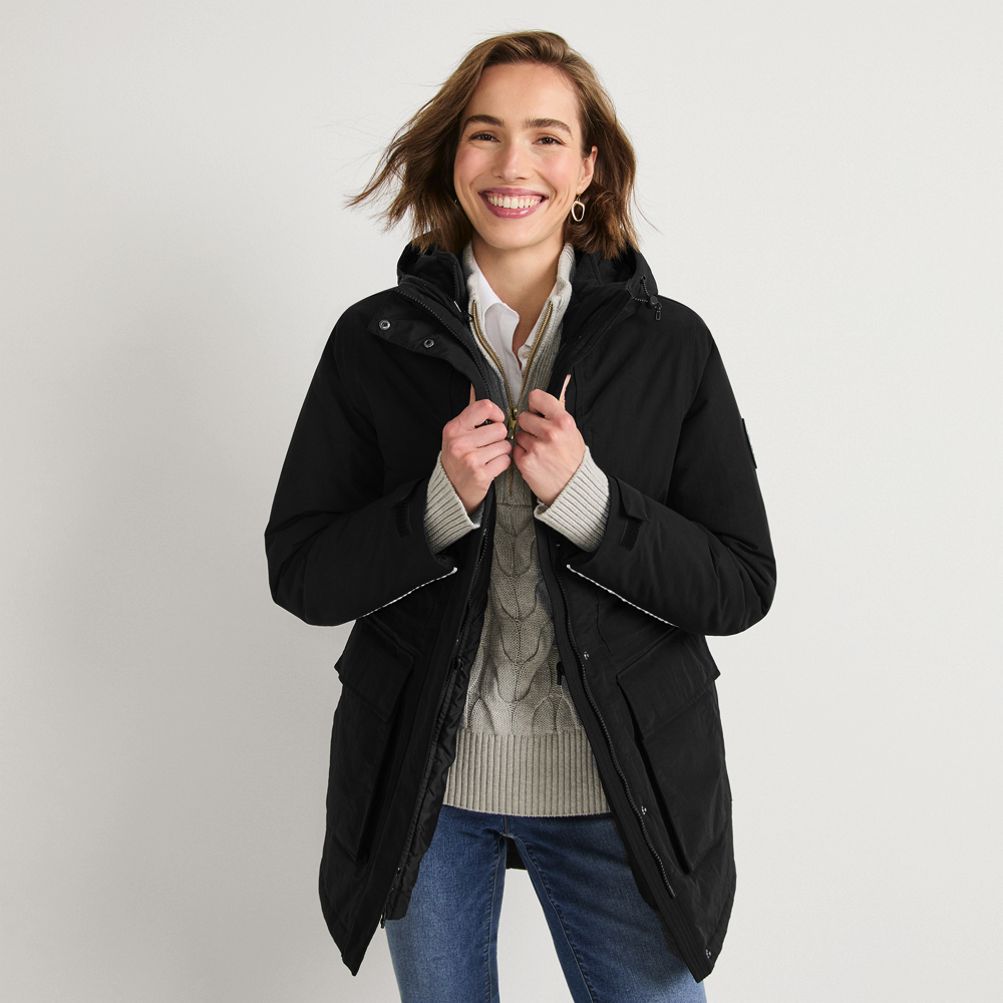 Lands end womens squall parka on sale