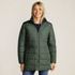 Women's Squall Waterproof Insulated 3 in 1 Winter Parka, alternative image