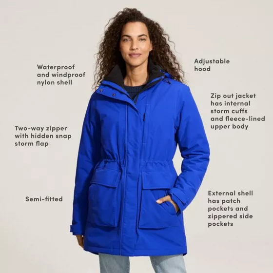 Women's Plus Size Squall Waterproof Insulated 3 in 1 Winter Parka - primary