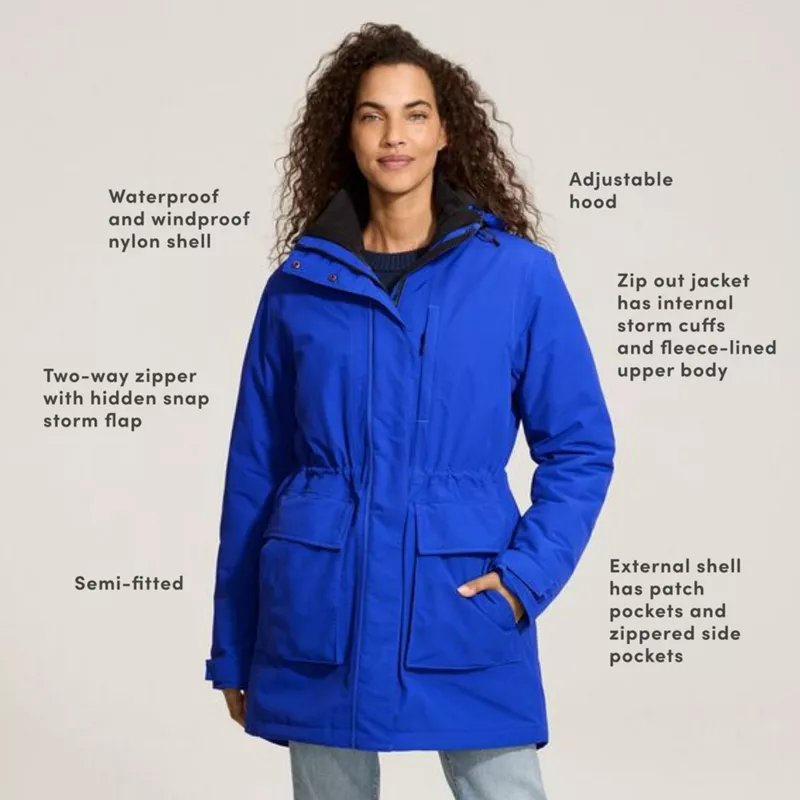 Women's Plus Size Squall Waterproof Insulated 3 in 1 Winter Parka, alternative image