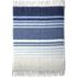 Brushed Cashtouch Throw Blanket, alternative image