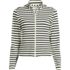Women's Cooling Zip Front Long Sleeve Mock Neck UPF 50 Sun Protection Rash Guard, Front