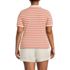 Women's Plus Size Wide Rib Polo Shirt, Back