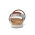 Kids Easy On Ankle Strap Sandals, alternative image