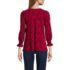 Women's 3/4 Sleeve Lightweight Jersey Button Front Top, Back