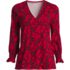 Women's 3/4 Sleeve Lightweight Jersey Button Front Top, Front