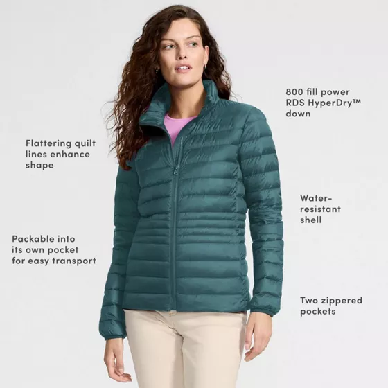 Women's Plus Size Wanderweight Packable Down Jacket - primary