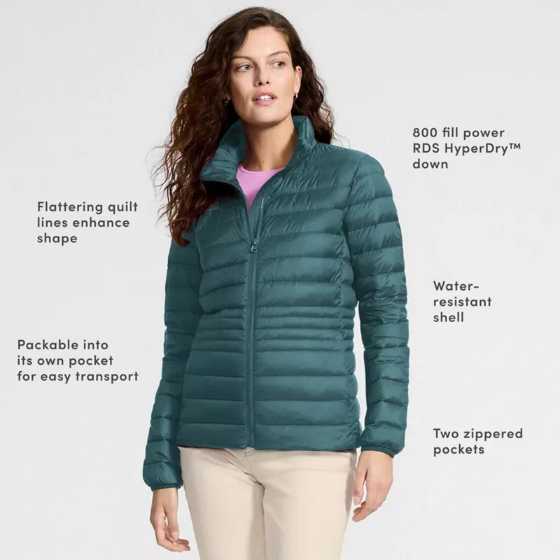 Women's Plus Size Wanderweight Packable Down Jacket, alternative image
