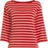Women's 3/4 Bell Sleeve Supima T-shirt, Front