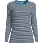 Women's Long Sleeve Micro Rib Crew