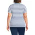 Women's Plus Size Micro Rib T-Shirt, Back