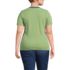 Women's Plus Size Micro Rib T-Shirt, Back