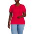Women's Plus Size Micro Rib T-Shirt, Front