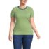 Women's Plus Size Micro Rib T-Shirt, Front