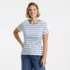 Women's Plus Size Micro Rib T-Shirt, Front