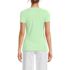 Women's Micro Rib T-Shirt, Back