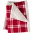 Sherpa Fleece Throw Blanket, Front