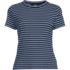 Women's Plus Size Drapey Rib Fitted Short Sleeve T-Shirt, Front