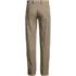 School Uniform Men's 5-Pocket Performance Pants, Back
