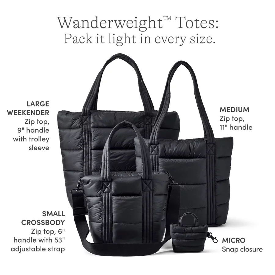 Micro Wanderweight Tote view 4