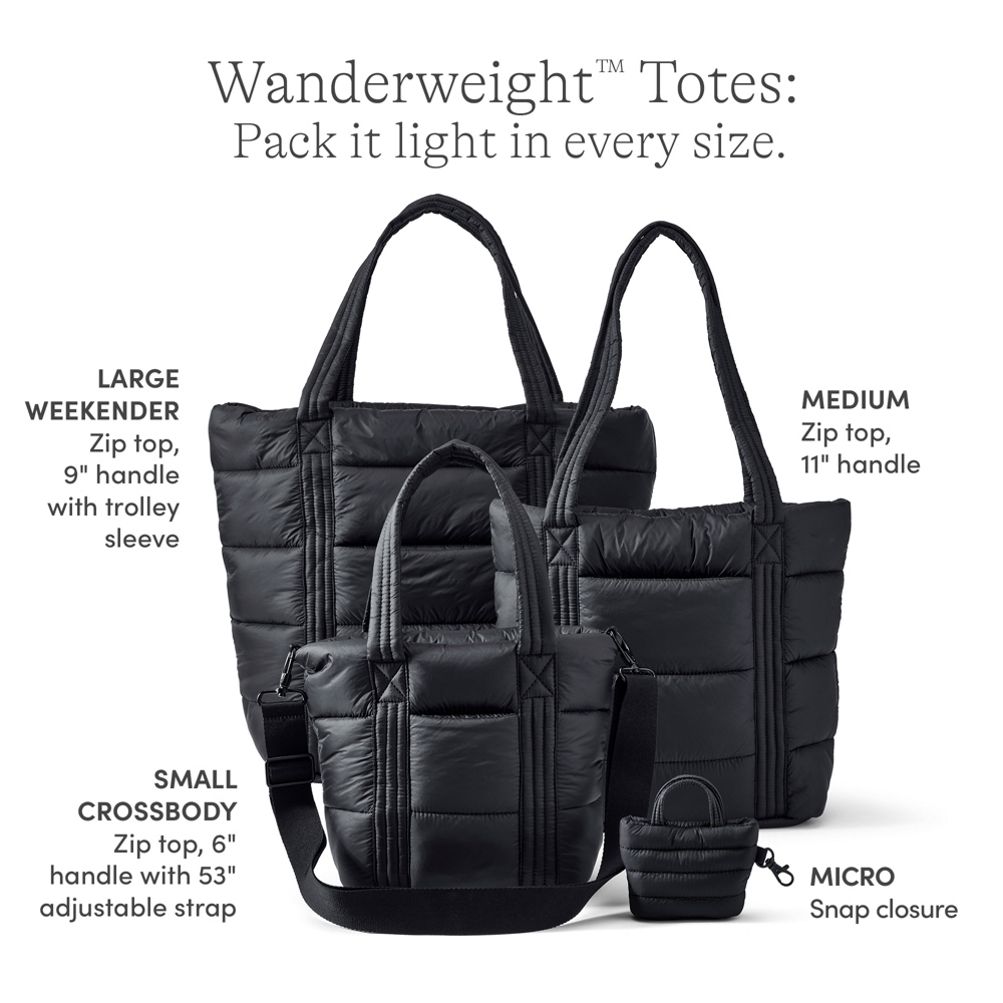 Micro Wanderweight Tote | Lands' End