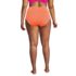 Women's Plus Size Pinchless High Waisted Bikini Bottoms, Back