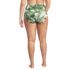 Women's Plus Size Pinchless High Waisted Bikini Bottoms, Back