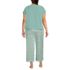 Women's Plus Size Knit 2 Piece Pajama Set - Dolman Cap Sleeve Tee and Crop Pants, Back