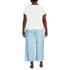 Women's Plus Size Knit 2 Piece Pajama Set - Dolman Cap Sleeve Tee and Crop Pants, Back