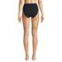 Women's Chlorine Resistant Ottoman Rib High Waisted Bikini Bottoms, Back