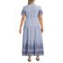Women's Plus Size Tiered Cotton Poplin Eyelet Maxi Dress, Back