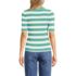 Women's Drapey Rib Fitted Elbow Sleeve Scoop Neck Tee, Back