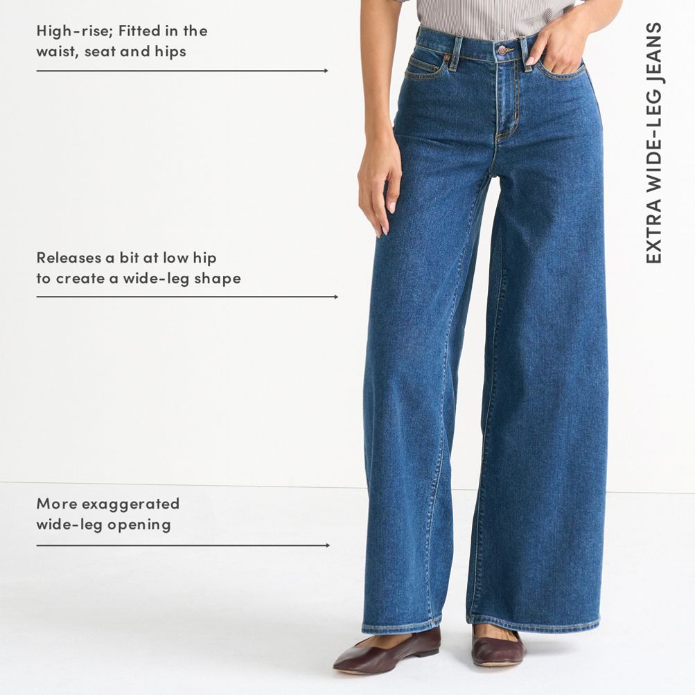 Women's Recover Denim High Rise Extra Wide Leg Jeans Lands' End