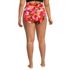 Women's Plus Size SlenderSuit Ultra High Waisted Bikini Bottoms, Back