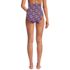 Women's SlenderSuit Ultra High Waisted Bikini Bottoms, Back